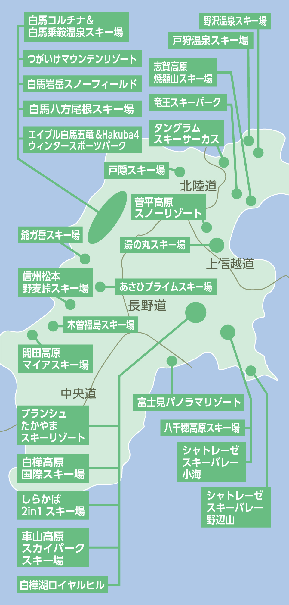 長野エリアマップ