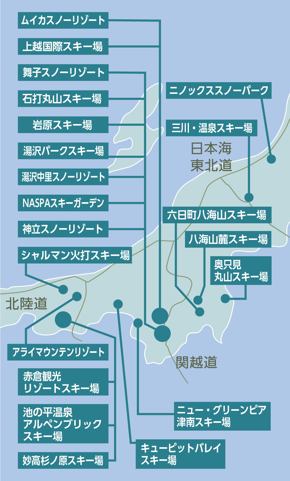 新潟エリアマップ