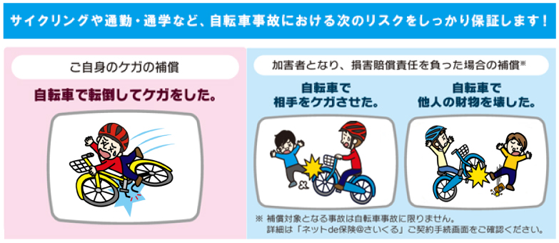 インターネットで加入できる自転車向け保険「＠さいくる」