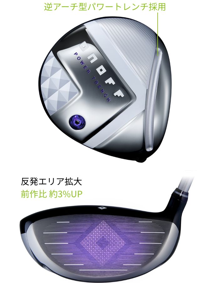 新パワートレンチ設計で飛距離ＵＰ