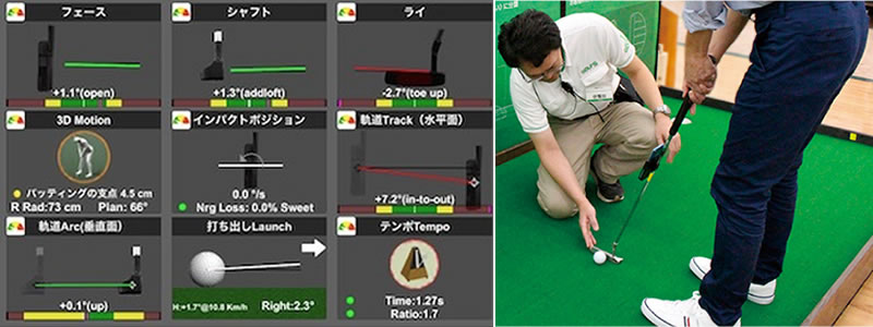 パターフィッティング