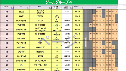 計測データの画面