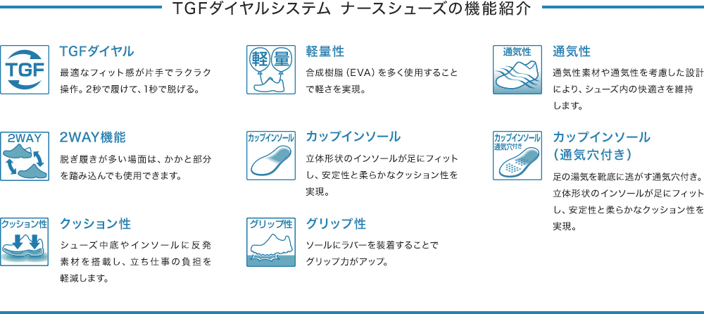 TGFダイヤルシステム ナースシューズの機能紹介