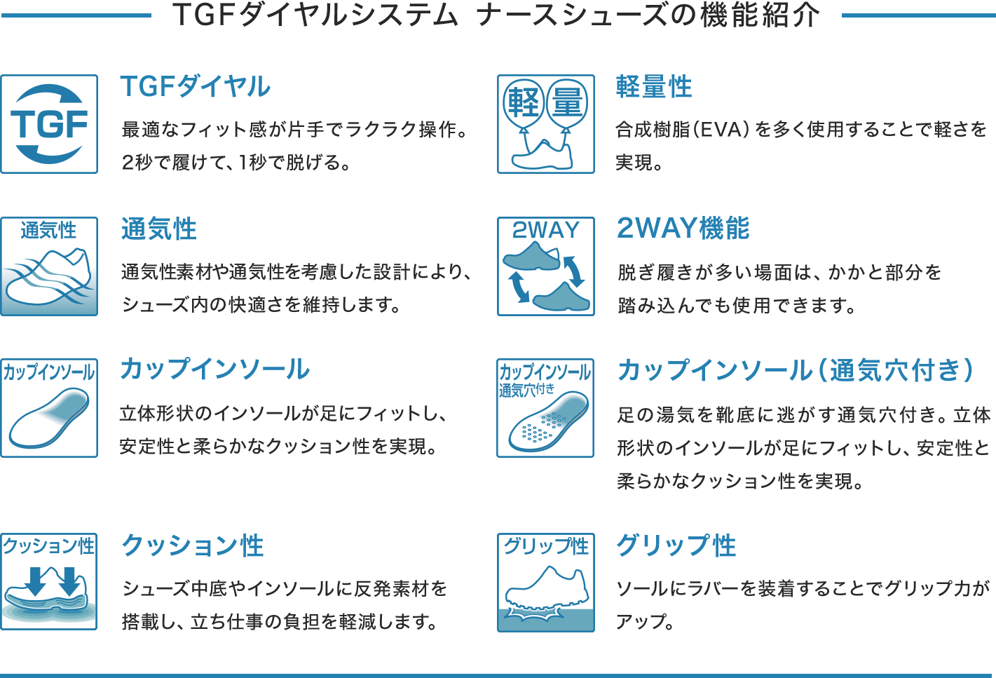 TGFダイヤルシステム ナースシューズの機能紹介