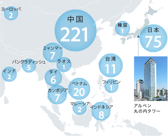アルペン 丸の内タワー