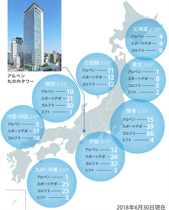 アルペン 丸の内タワー