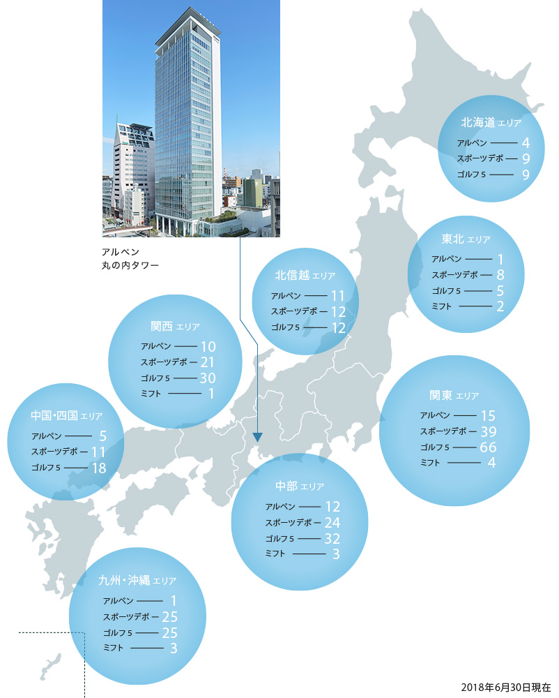 アルペン 丸の内タワー
