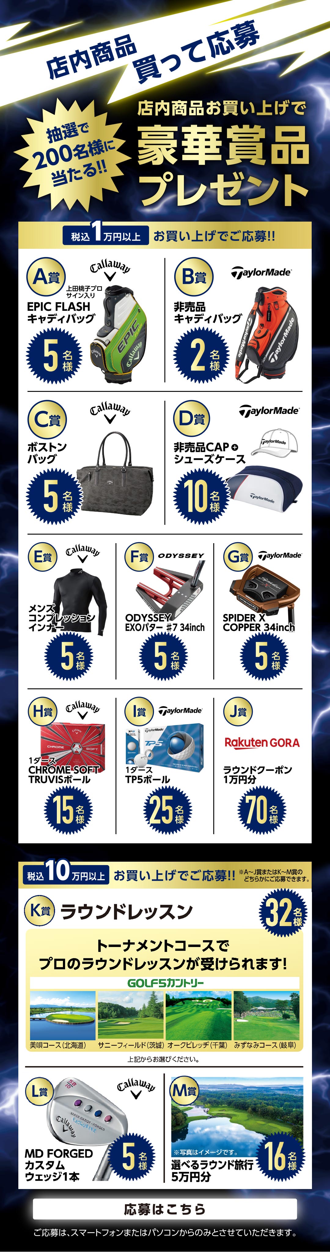 店内商品を税込1万円以上お買い上げの方に豪華商品プレゼント。抽選で200名様に当たる！！応募はこちら。