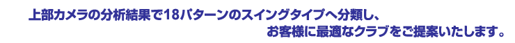 上部カメラの分析結果で18パターンのスイングタイプへ分類し、お客様に最適なクラブをご提案いたします。