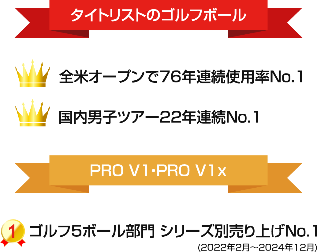 PRO V1・PRO V1x