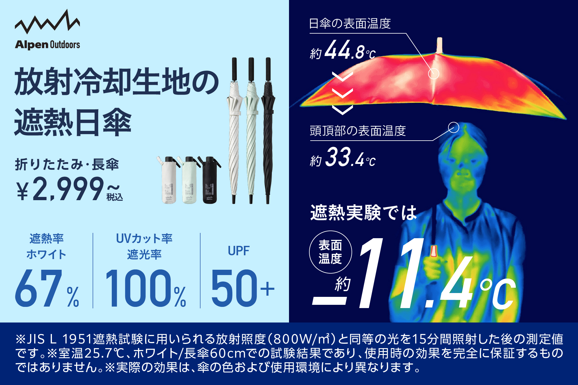 晴雨兼用 放射冷却生地の遮熱日傘取扱店舗