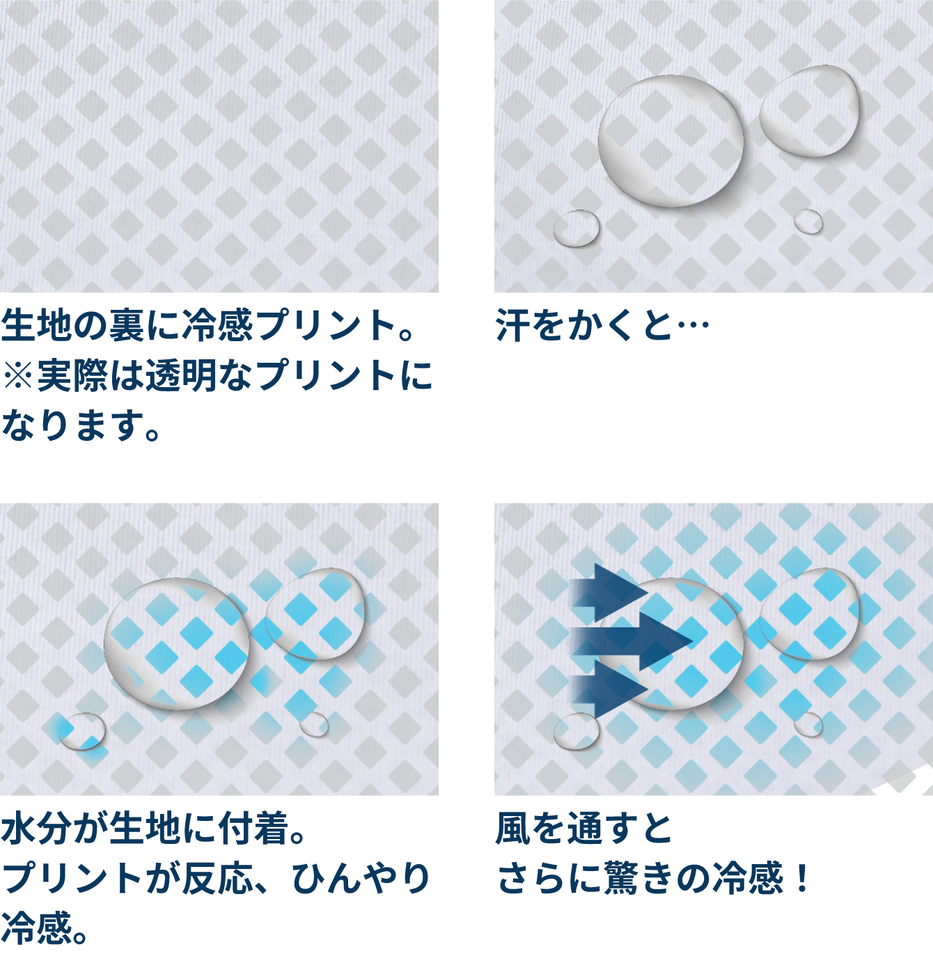 COOL STAMP TECHの説明図